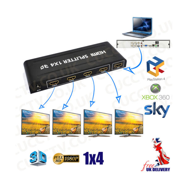 4K HDMI Splitter 4 Port One Input to Four Displays